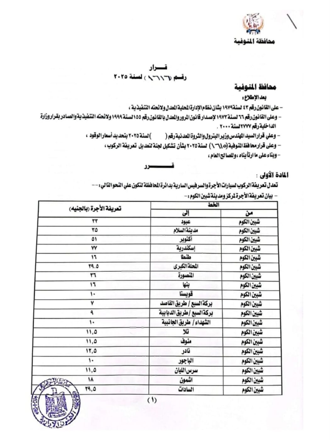 الزياده الجديدة في تعريفة ركوب المواصلات في المنوفية