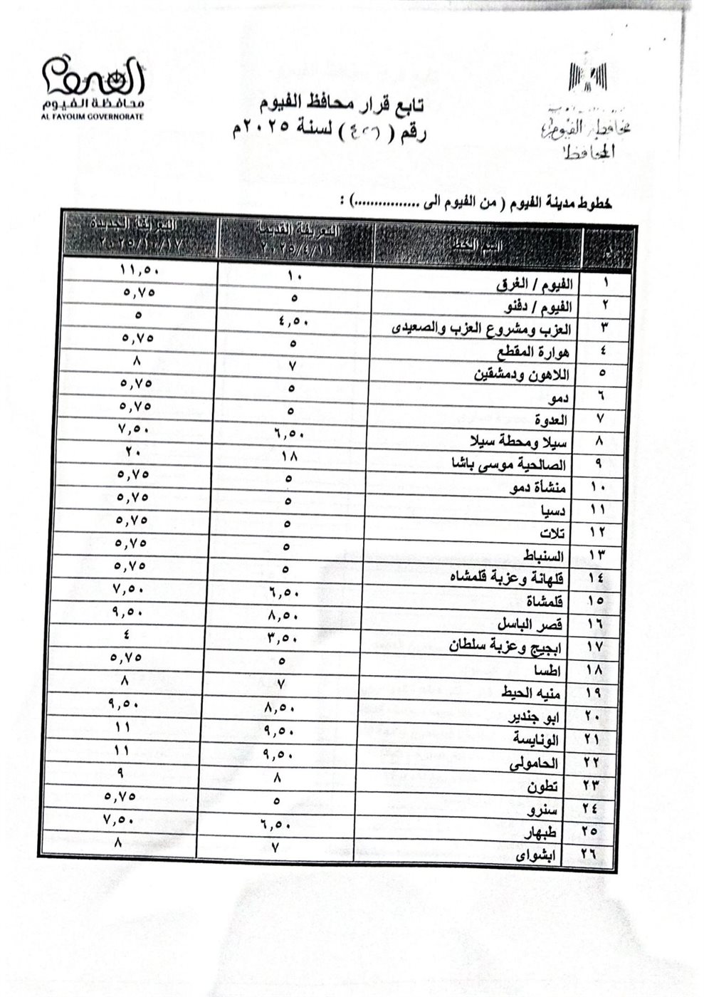 تعريفة الركوب الجديدة للسيارات