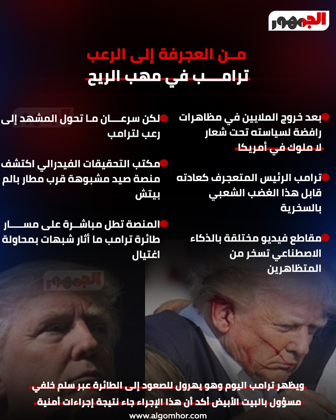 دونالد ترامب