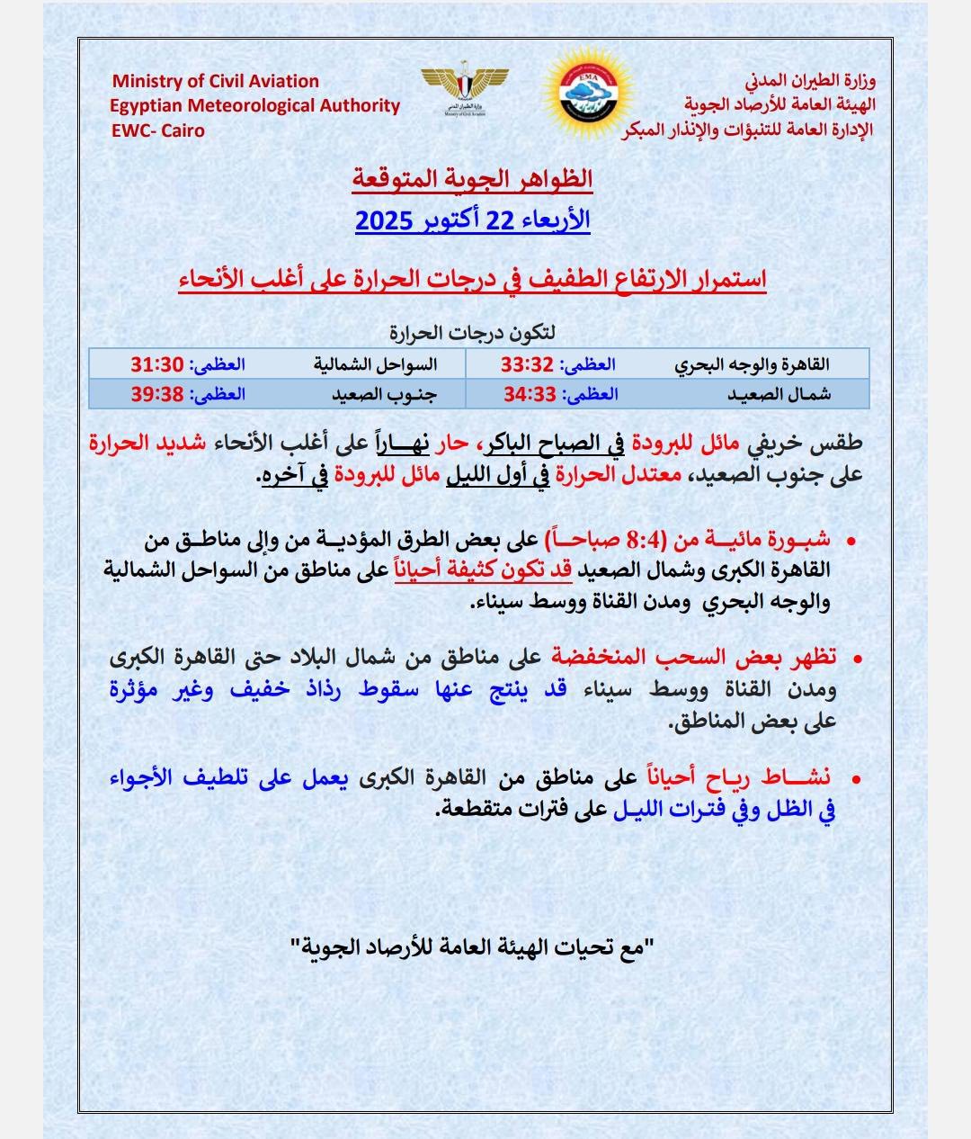 حالة الطقس&nbsp;