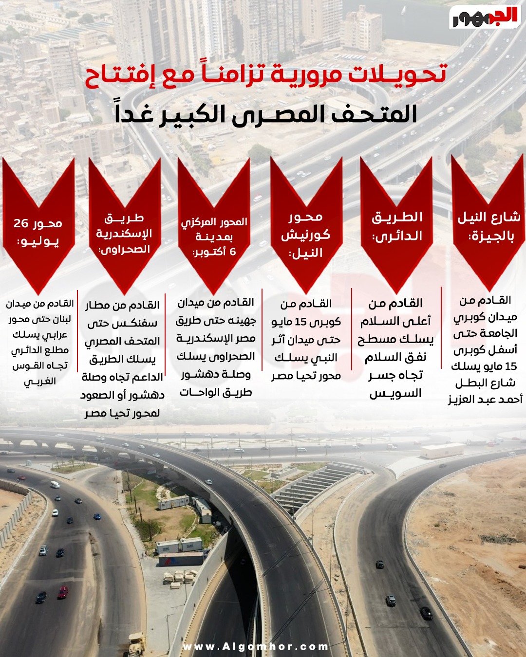 تحويلات مرورية