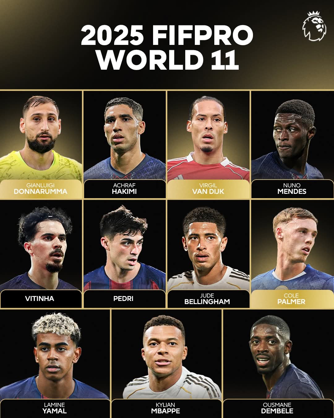 تشكية أفضل 11 لاعب في عام 2025