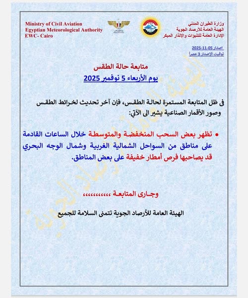 <strong>بيان الهيئة العامة للأرصاد الجوية </strong>