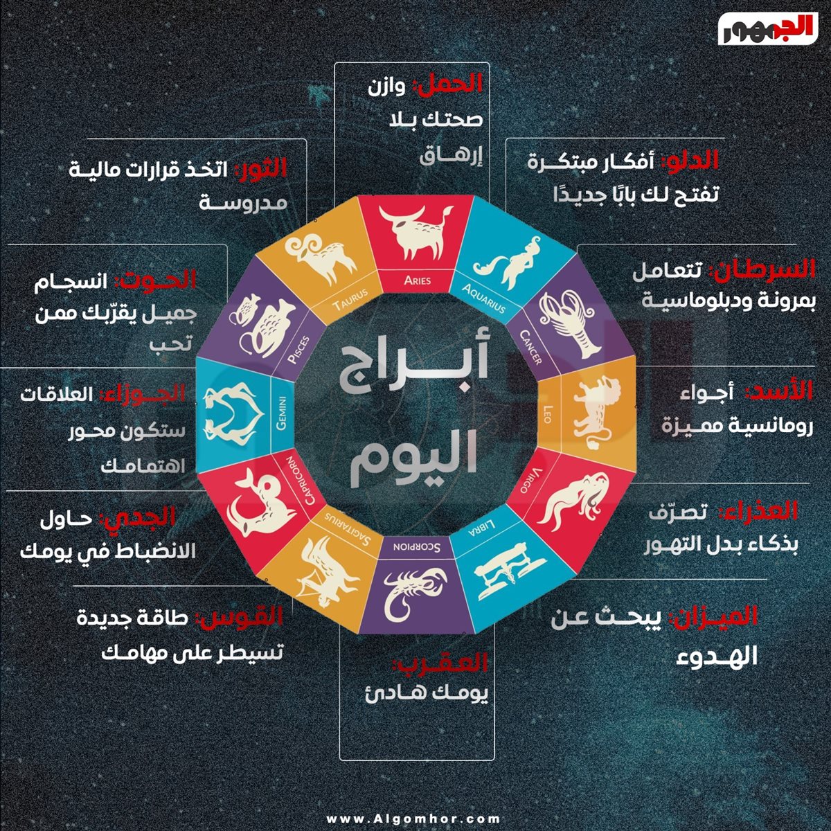 <strong>الابراج الفلكية&nbsp;</strong>