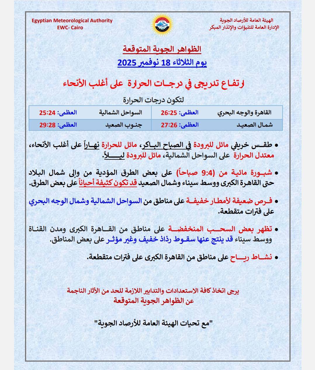 <strong> حالة الطقس المتوقعة غدًا الثلاثاء 18 نوفمبر 2025</strong>