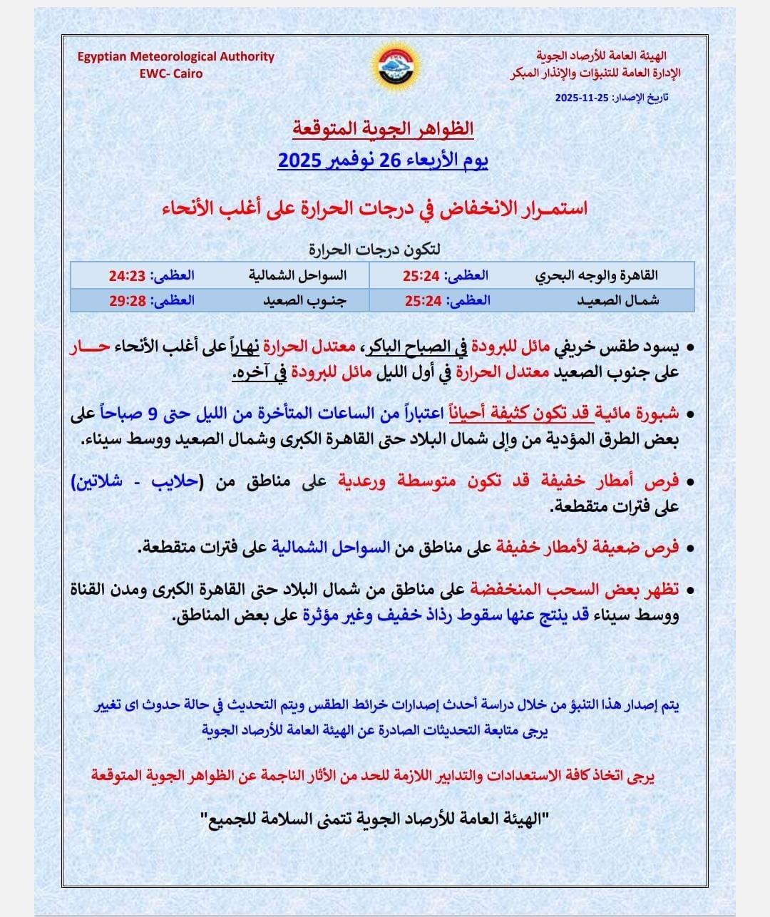 <strong>حالة الطقس غدًا الأربعاء 26 نوفمبر 2025</strong>