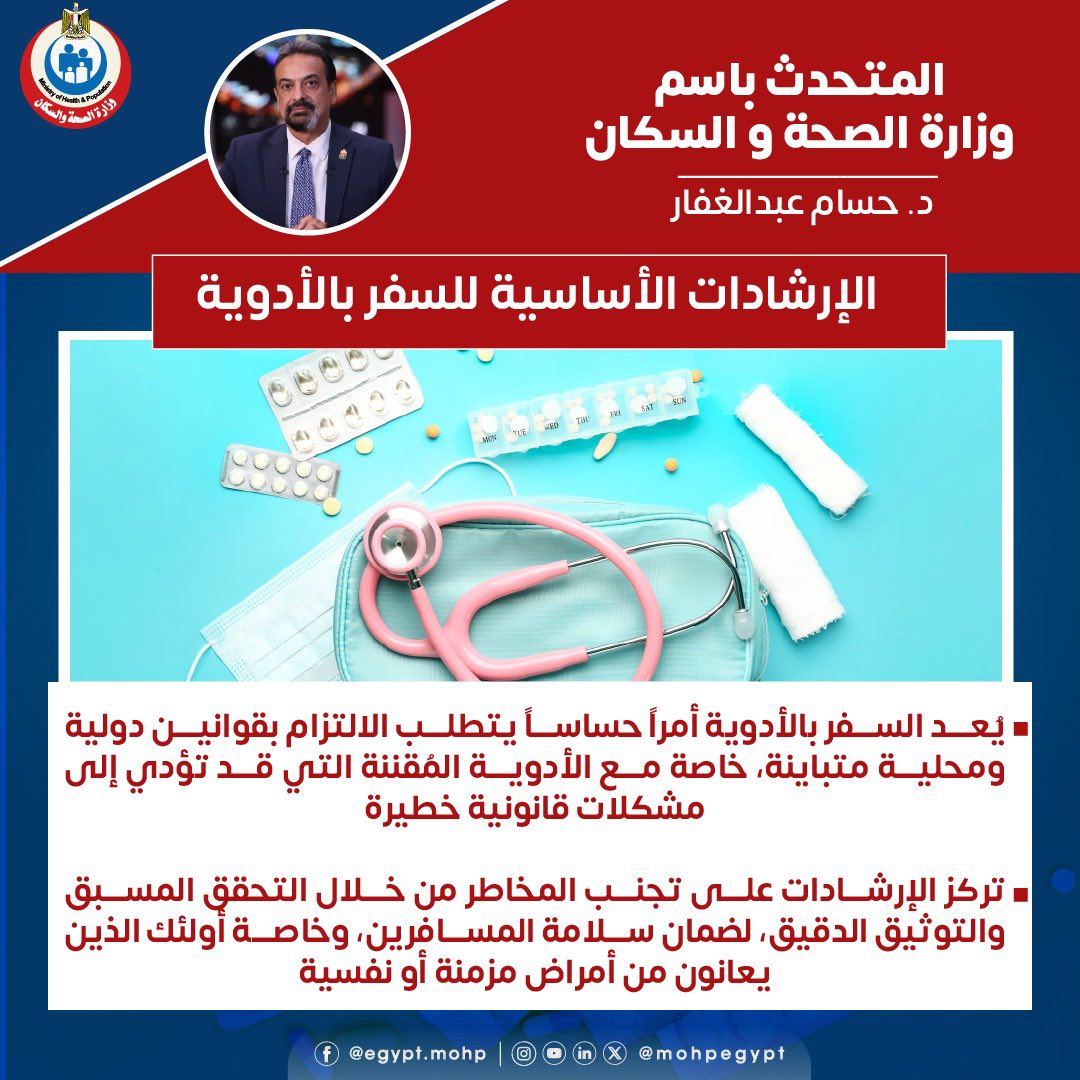 <strong>الإرشادات الأساسية للسفر بالأدوية</strong>