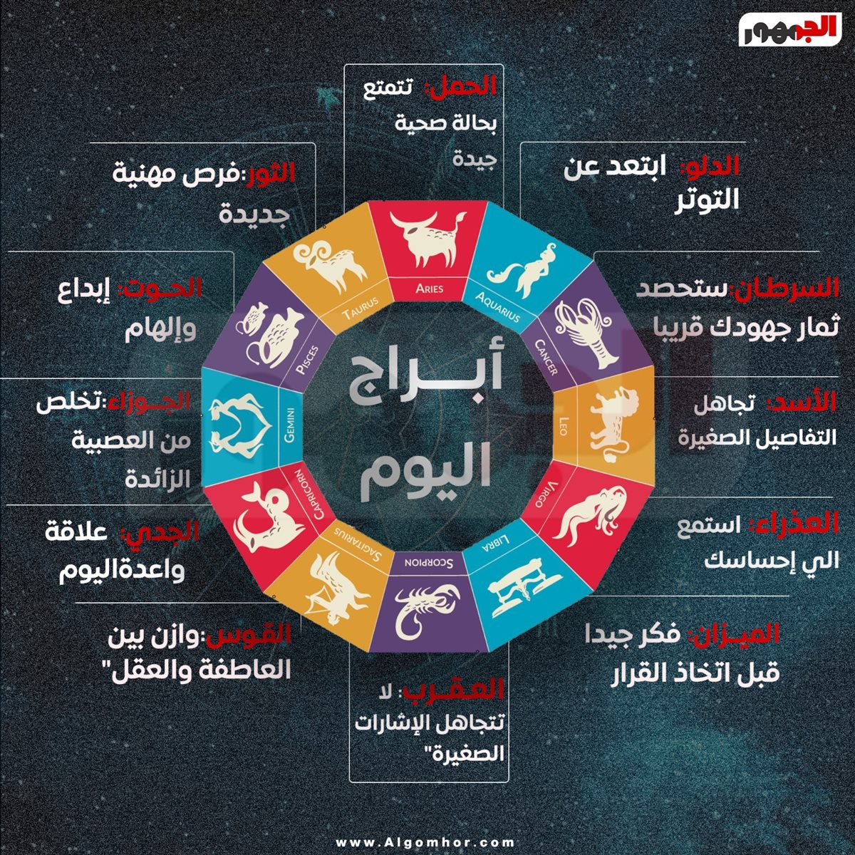 <strong>حظك اليوم الأربعاء 3 ديسمبر 2025</strong>