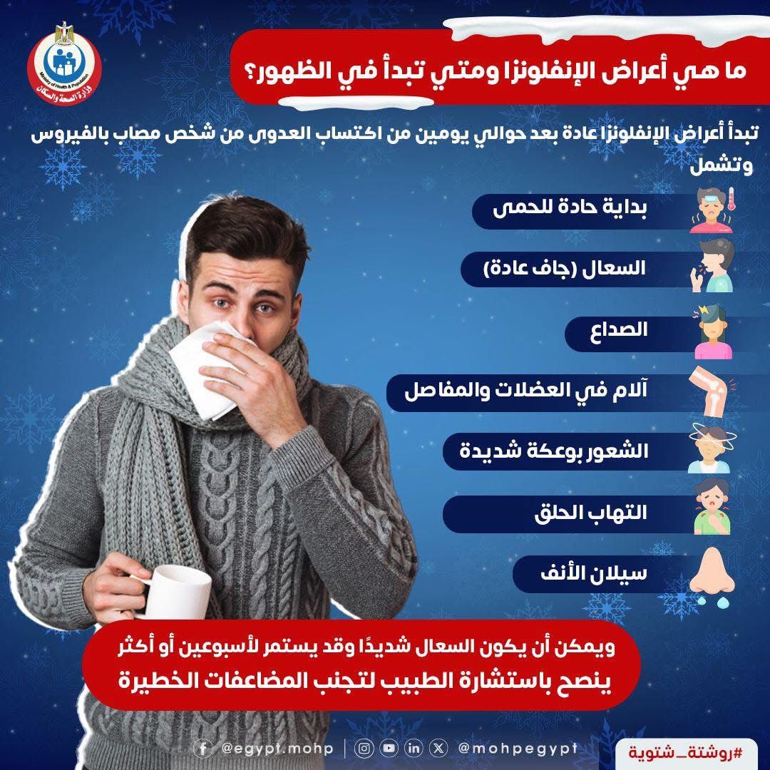 أعراض الإنفلونزا&nbsp;