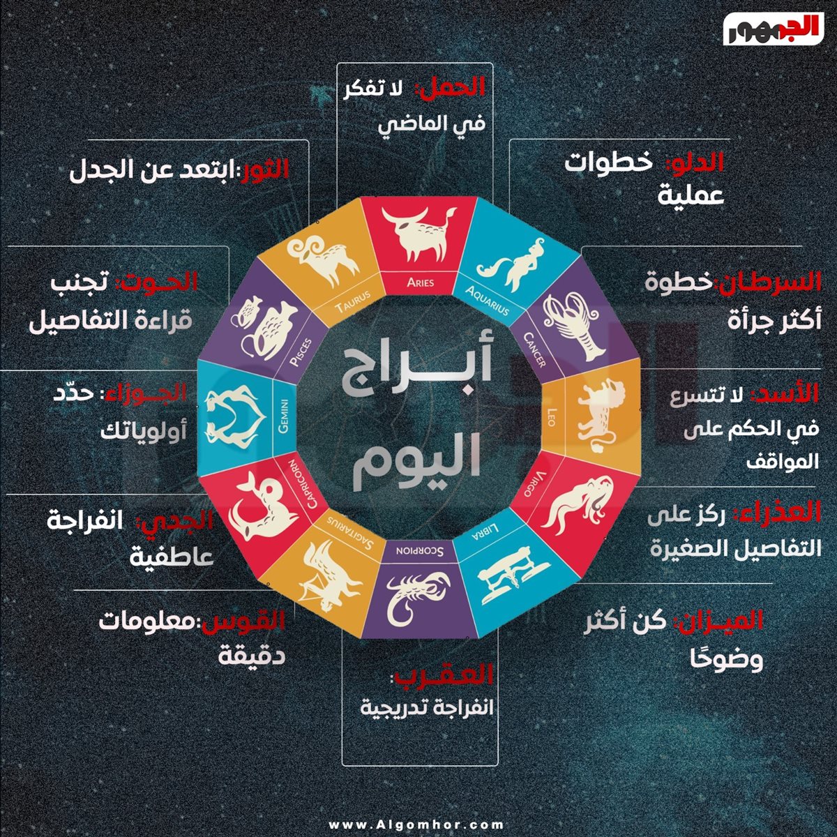 <strong>حظك اليوم الأحد 7 ديسمبر 2025</strong>