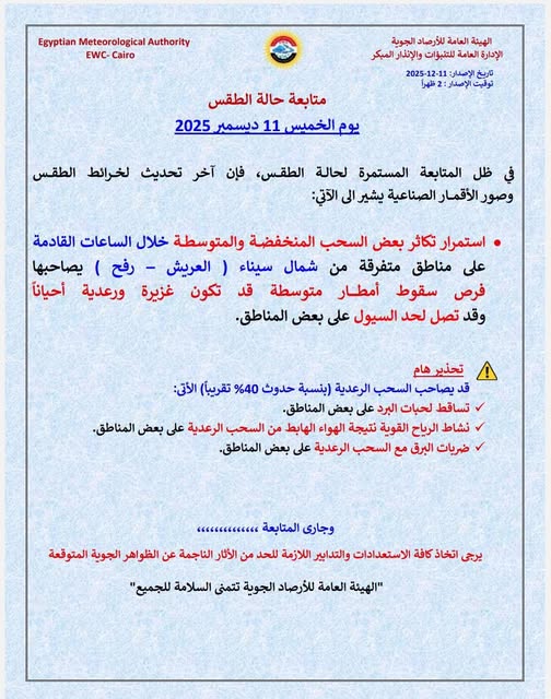 <strong>حالة الطقس اليوم الخميس 11 ديسمبر 2025</strong>
