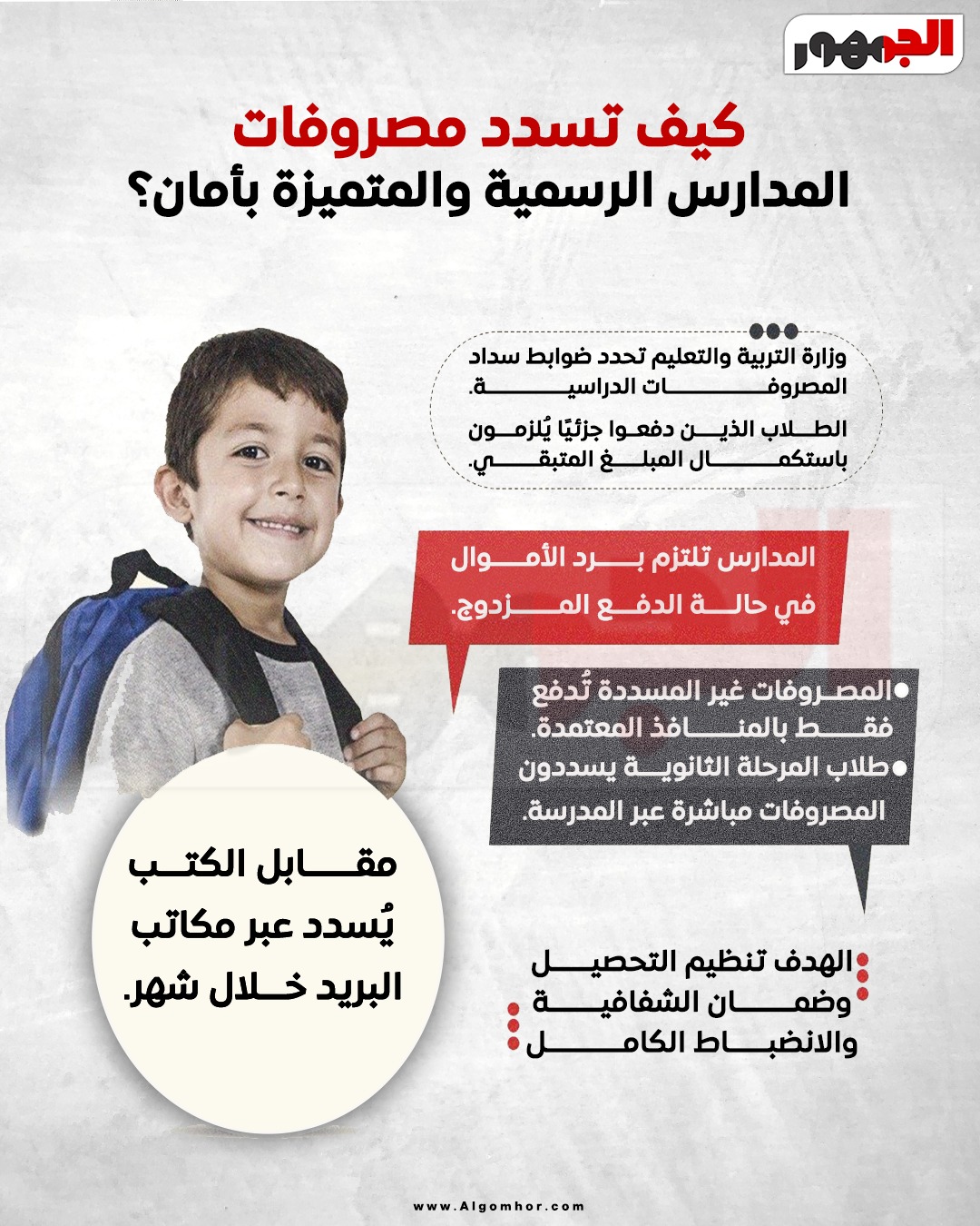 المصروفات