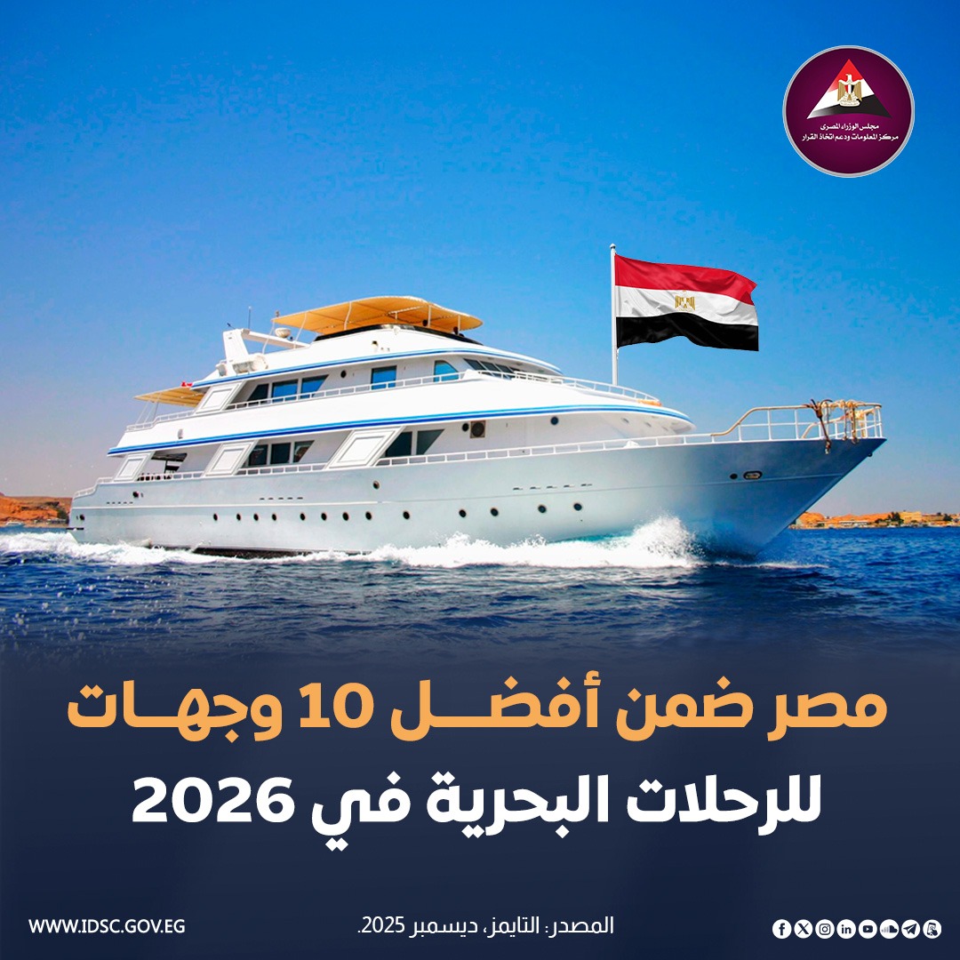 مصر ضمن أفضل 10 وجهات بحرية في العالم