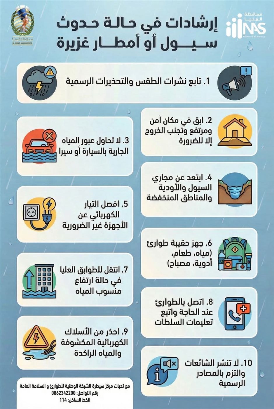 مركز السيطرة بالمنيا