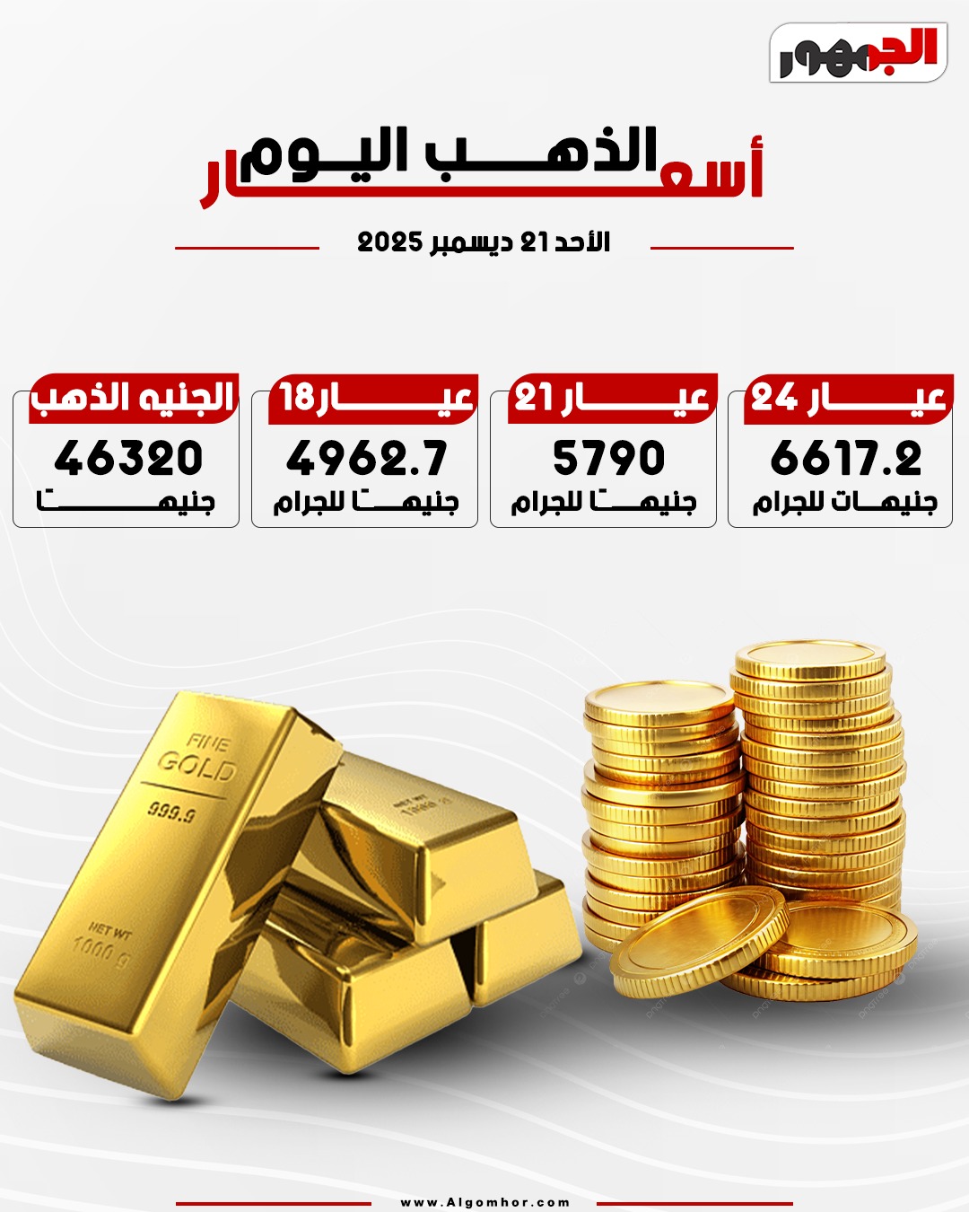 أسعار الذهب