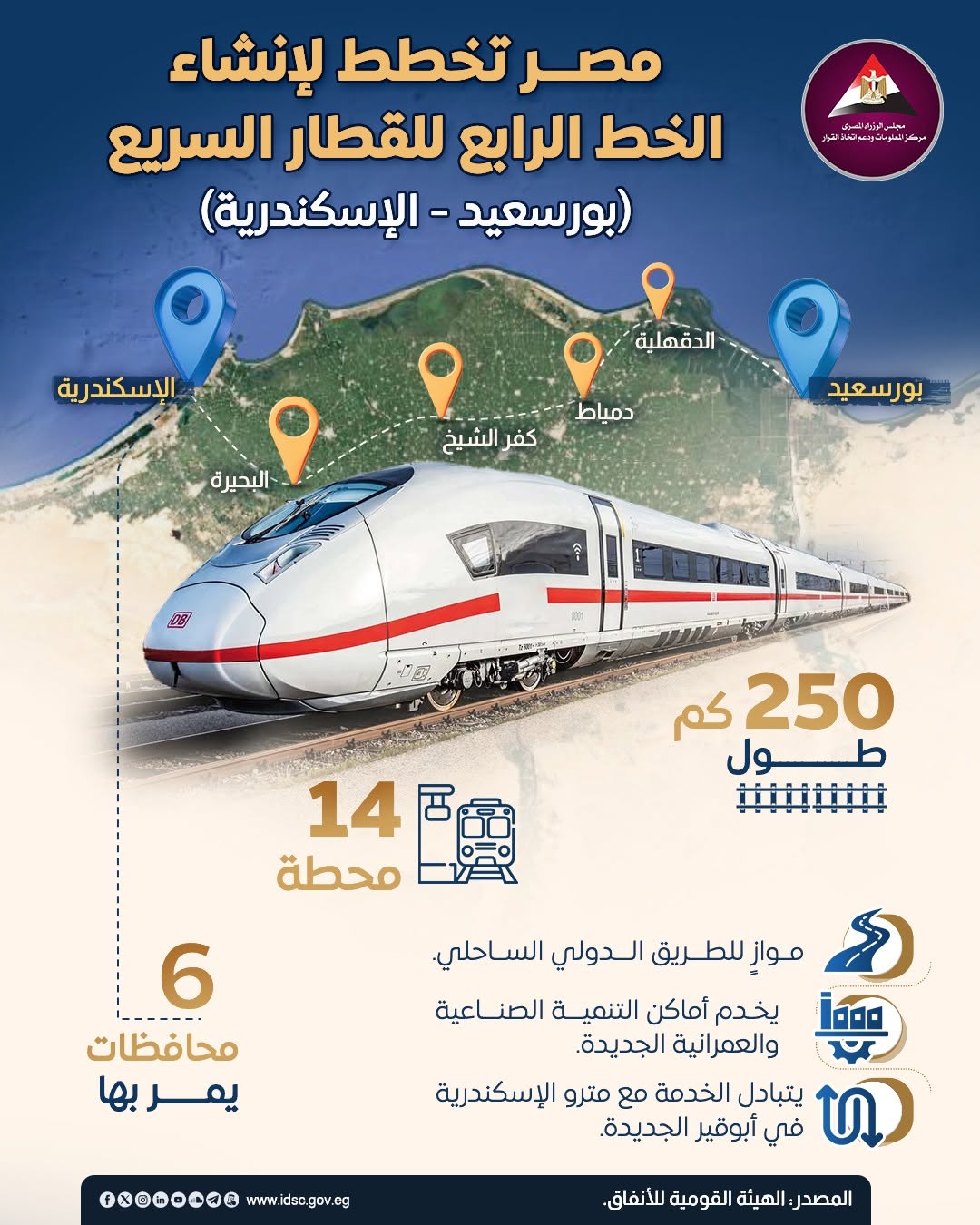 قطار كهربائي يربط بورسعيد بالإسكندرية<strong> </strong>