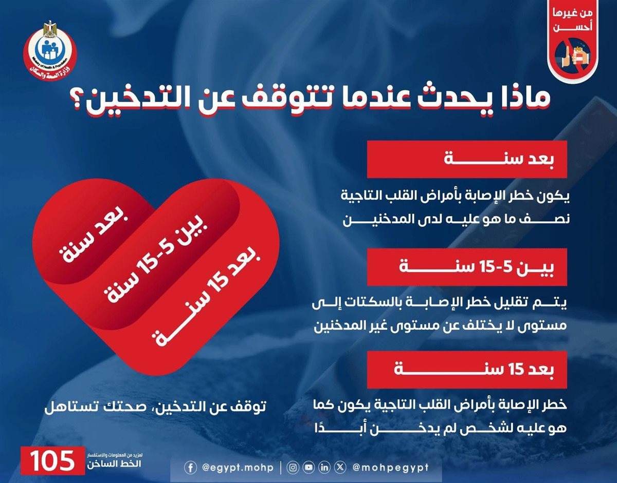 التدخين