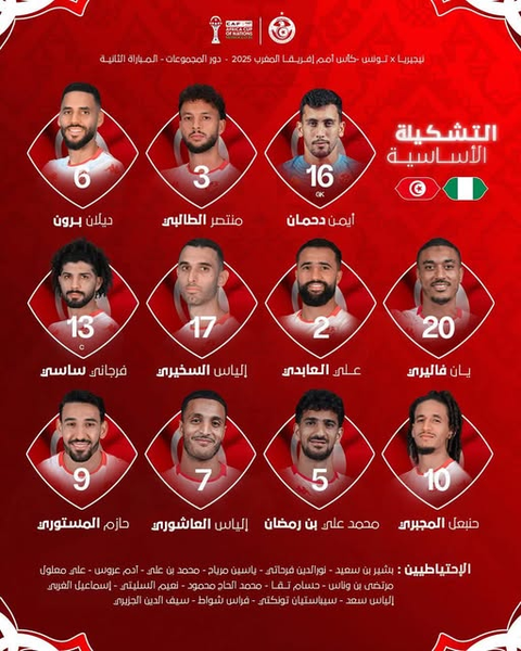 <strong>تشكيل منتخب تونس</strong>