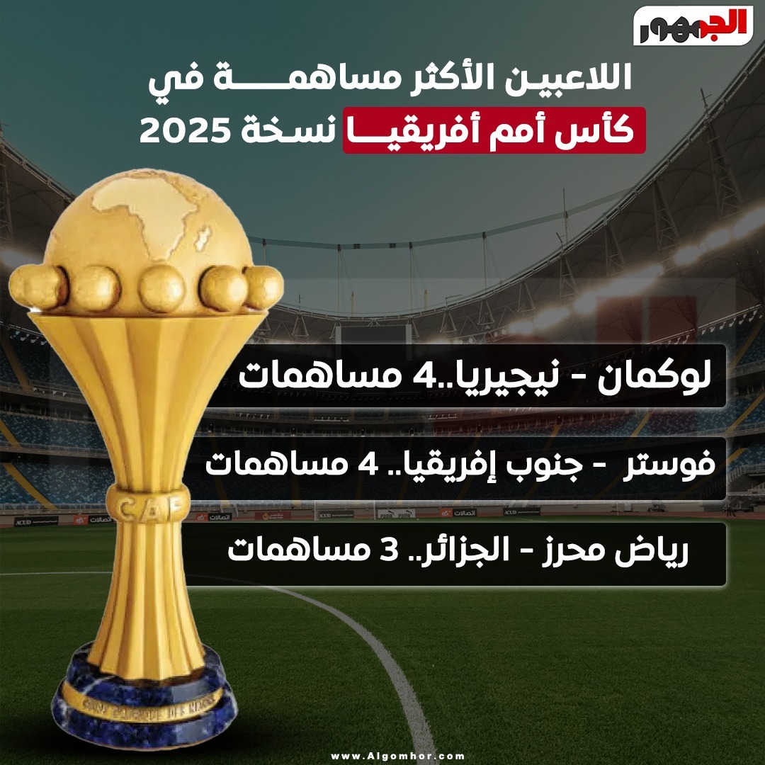 كأس أمم إفريقيا