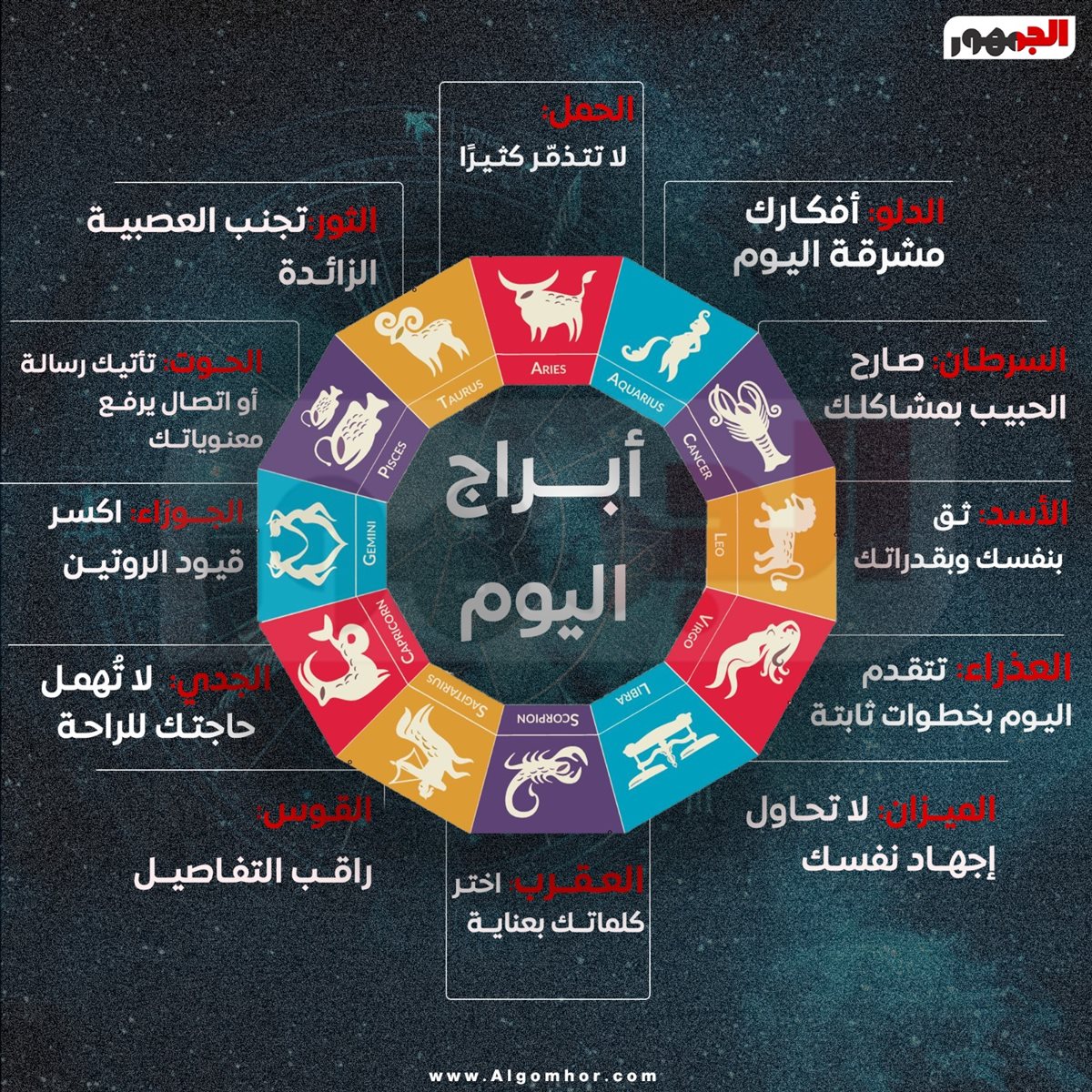 <strong>حظك اليوم الإثنين 5 يناير 2026</strong>