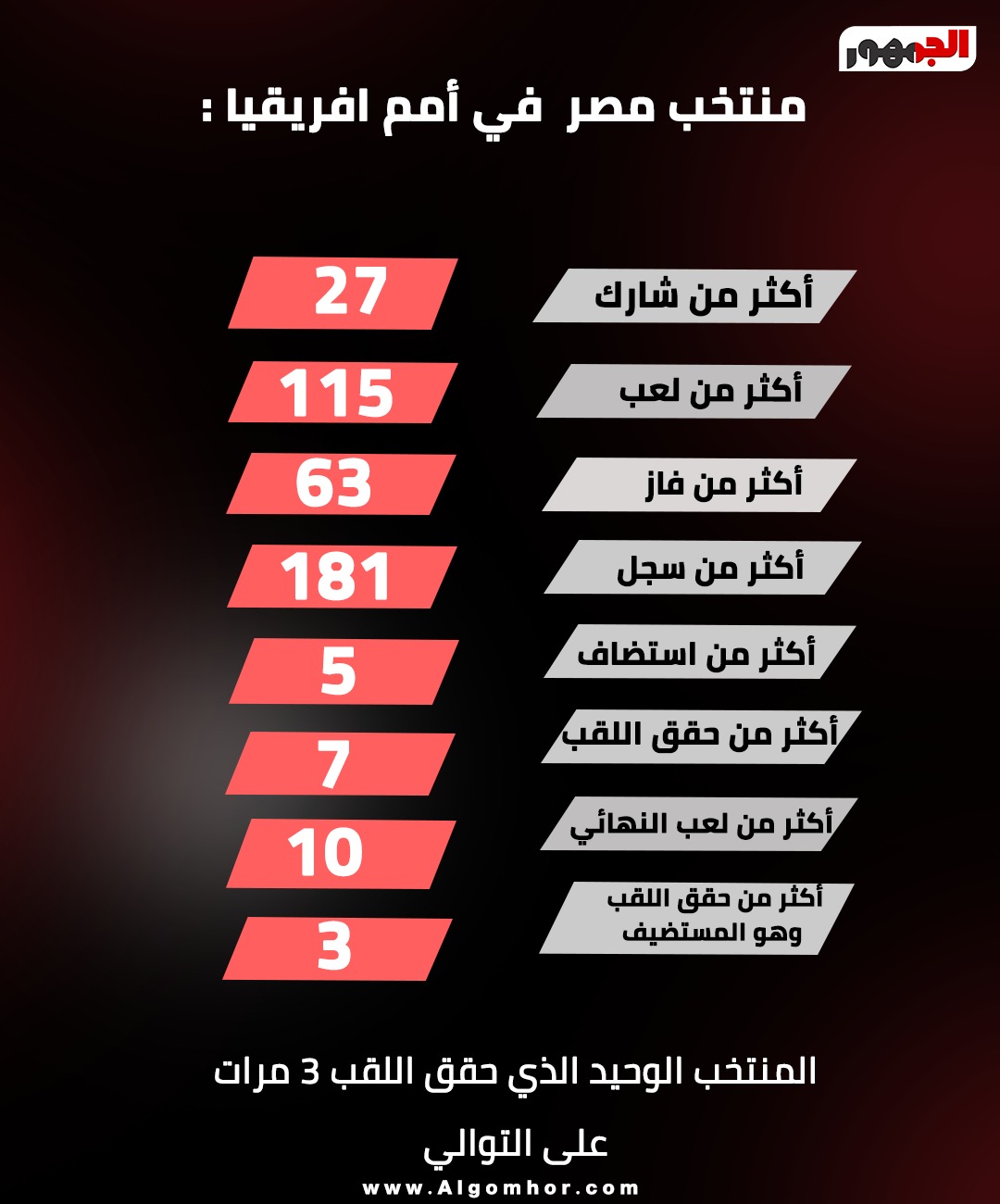 منتخب مصر
