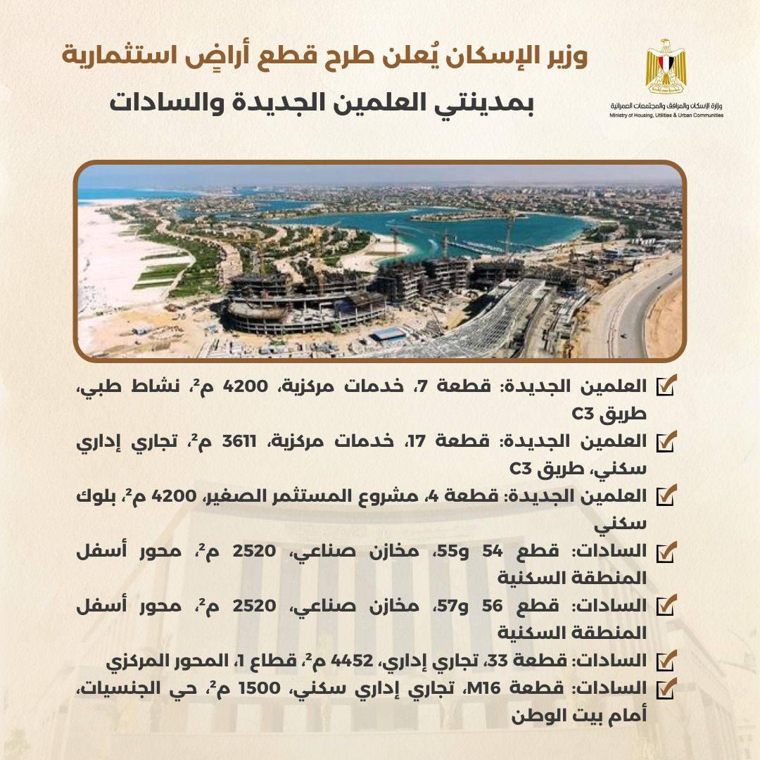 الاسكان تطرح قطع أراضٍ استثمارية بمدينتي العلمين الجديدة والسادات