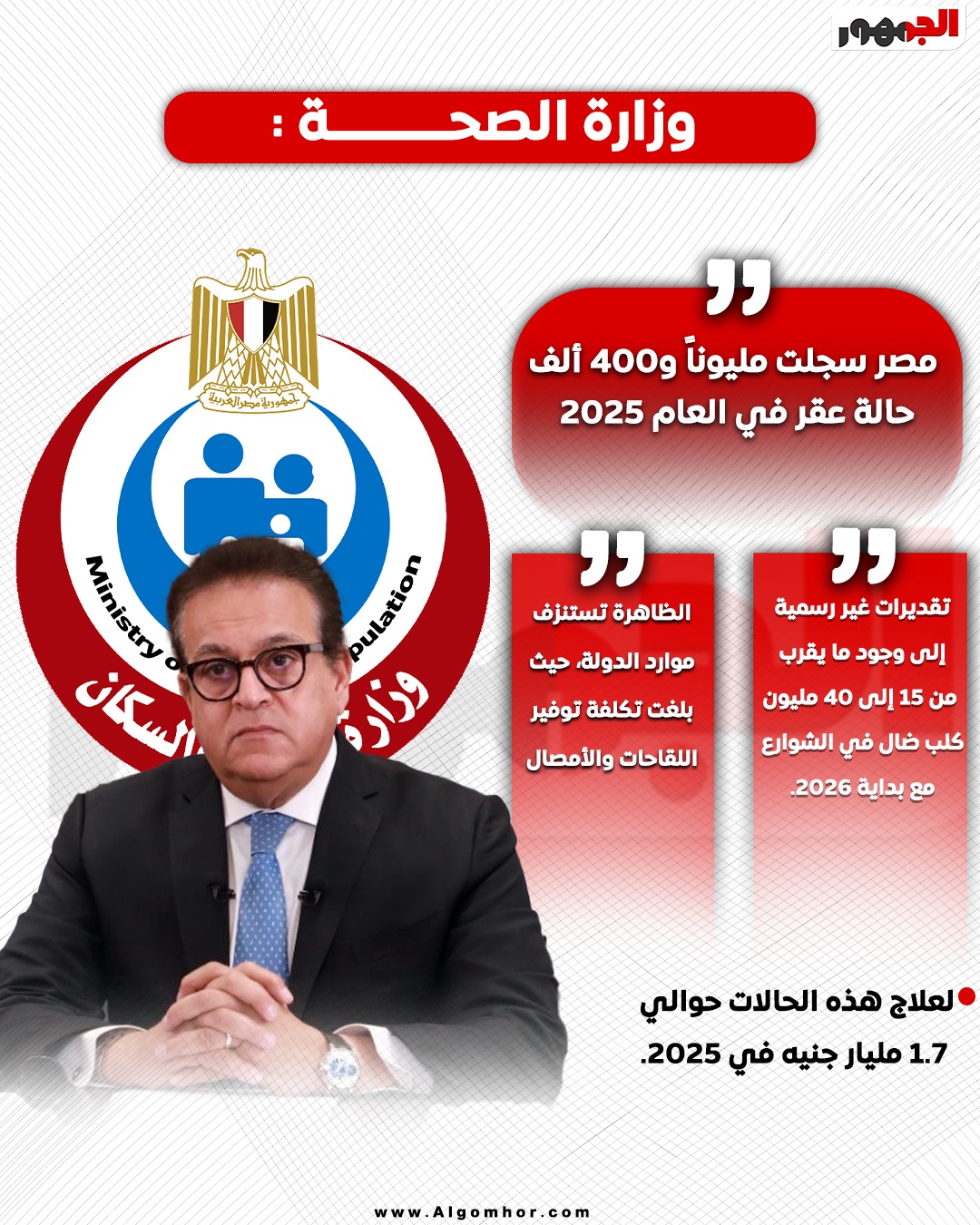 وزير الصحة