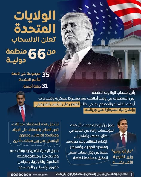 <strong>واشنطن تنسحب من 66 منظمة دولية</strong>
