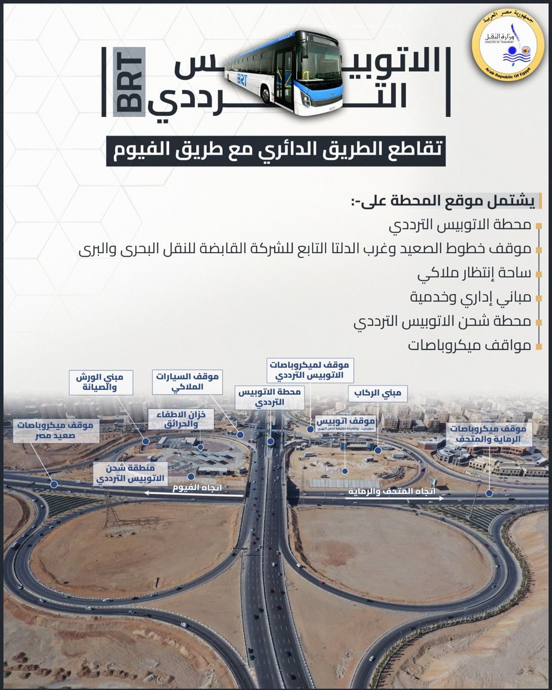 تفاصيل محطة الأتوبيس الترددي بتقاطع الطريق الدائري وطريق الفيوم