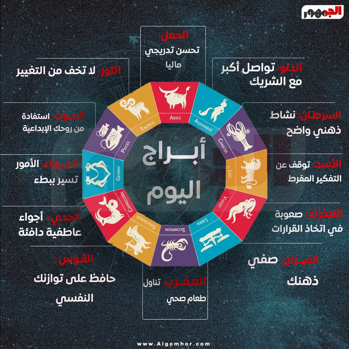 توقعات الأبراج&nbsp;