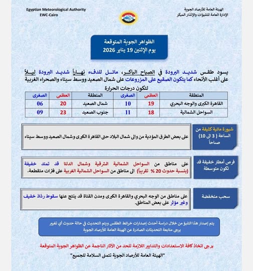<strong>&nbsp;حالة الطقس غداً الإثنين&nbsp;</strong>