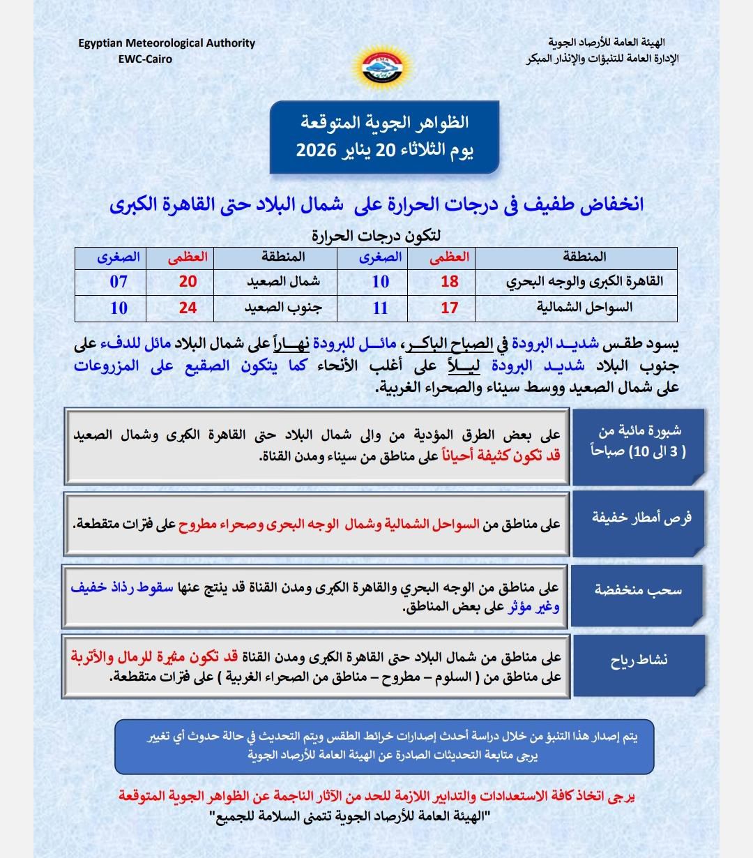 <strong>حالة الطقس غداً الثلاثاء 20 يناير 2026</strong>