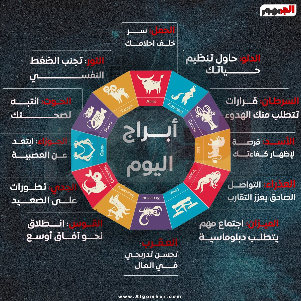 <strong>حظك اليوم الخميس 22 &nbsp;يناير 2026</strong>