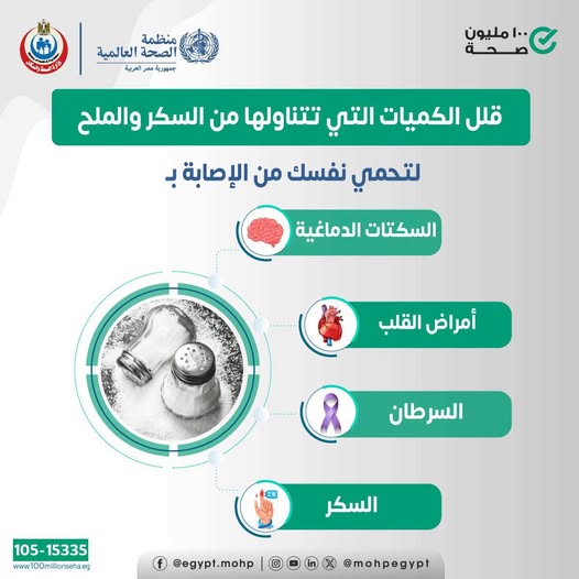 <strong> مبادرة رئيس الجمهورية لفحص وعلاج الأمراض المزمنة</strong>