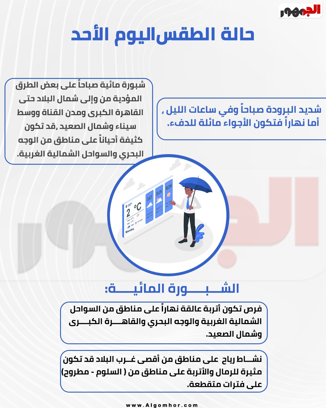 حالة الطقس&nbsp;