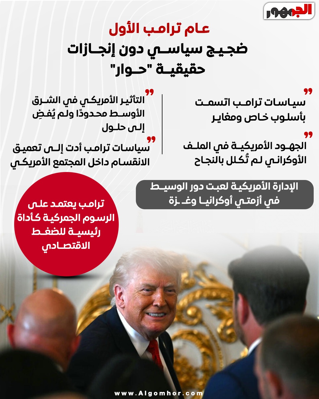 إنفوجراف