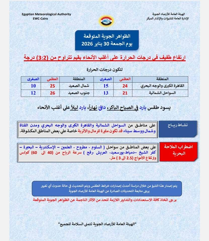 <strong>&nbsp;حالة الطقس غدًا الجمعة 30 يناير 2026</strong>