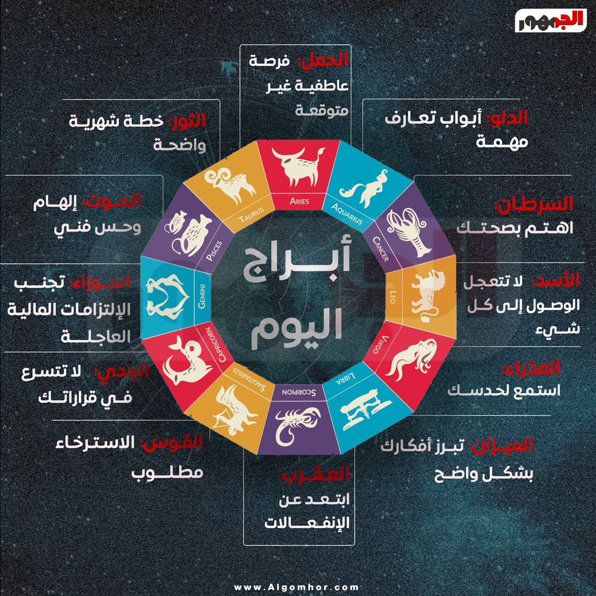 توقعات الأبراج الإثنين&nbsp;