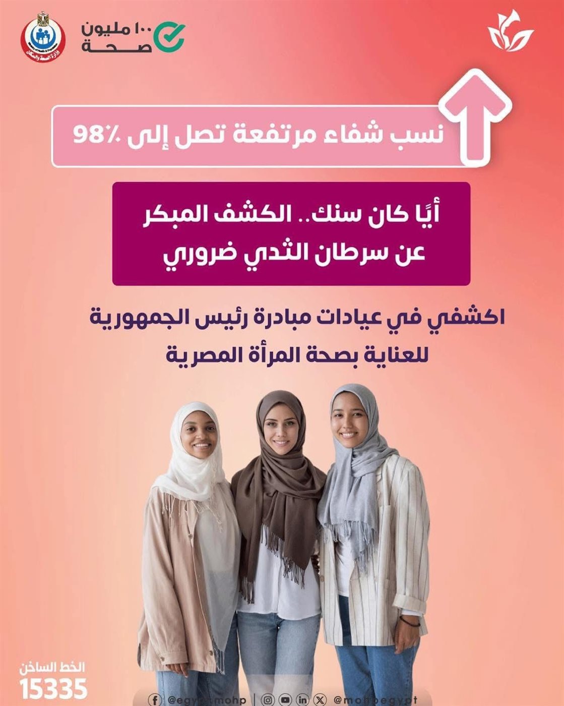 سرطان الثدي&nbsp;