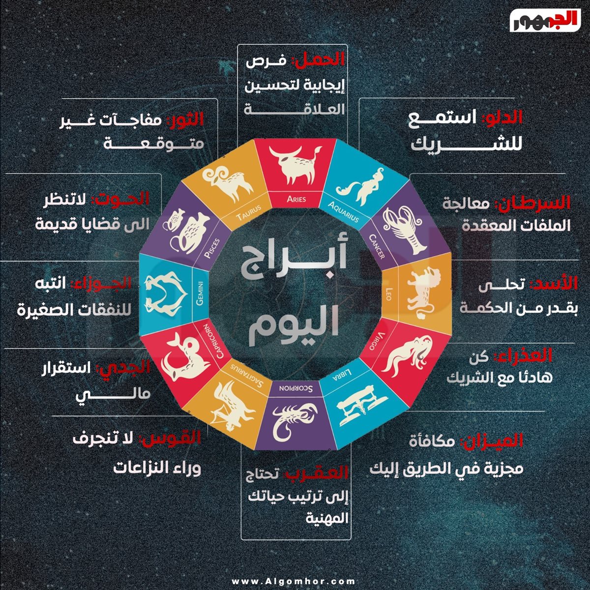 <strong>حظك اليوم الخميس 5 فبراير 2026</strong>