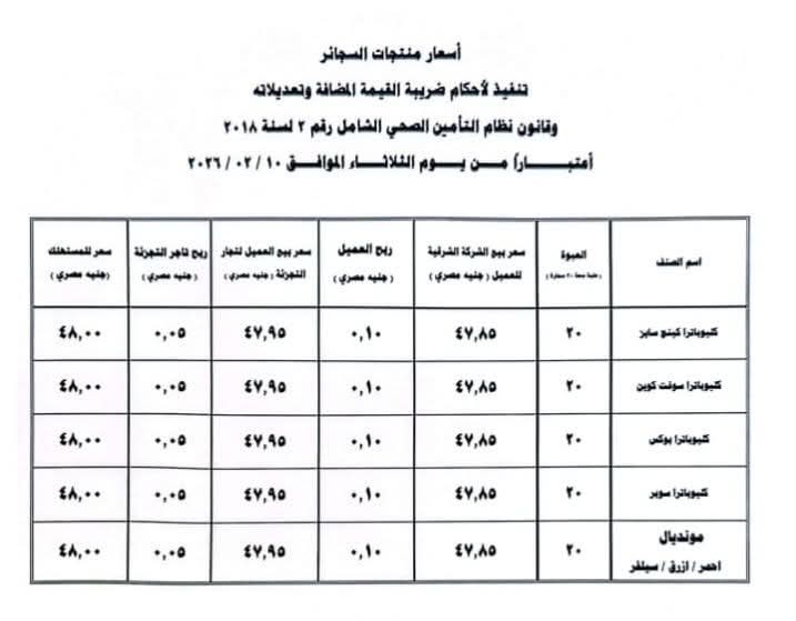 أسعار السجائر الجديدة