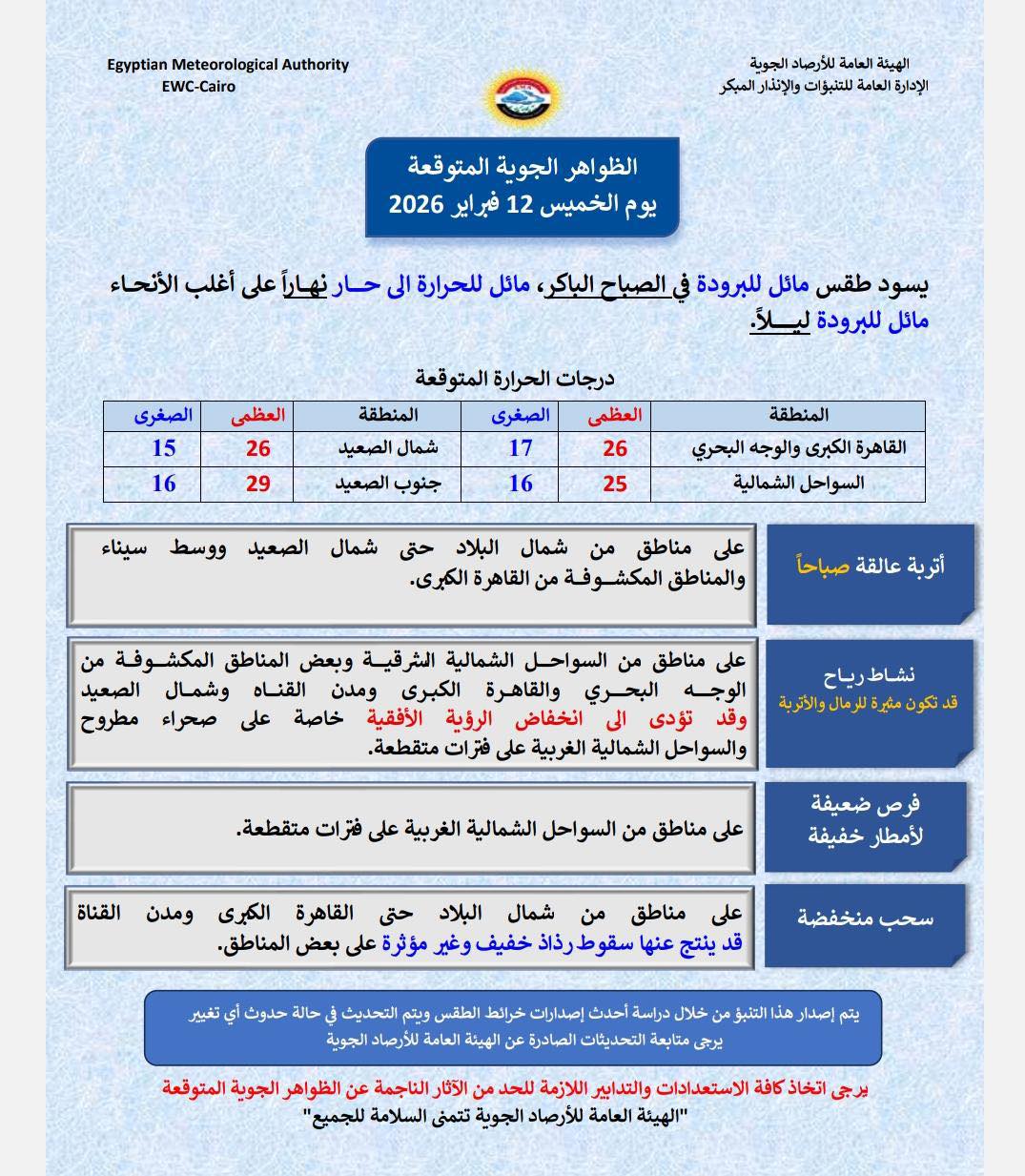 <strong>حالة الطقس غدًا الخميس 12 فبراير 2026</strong>