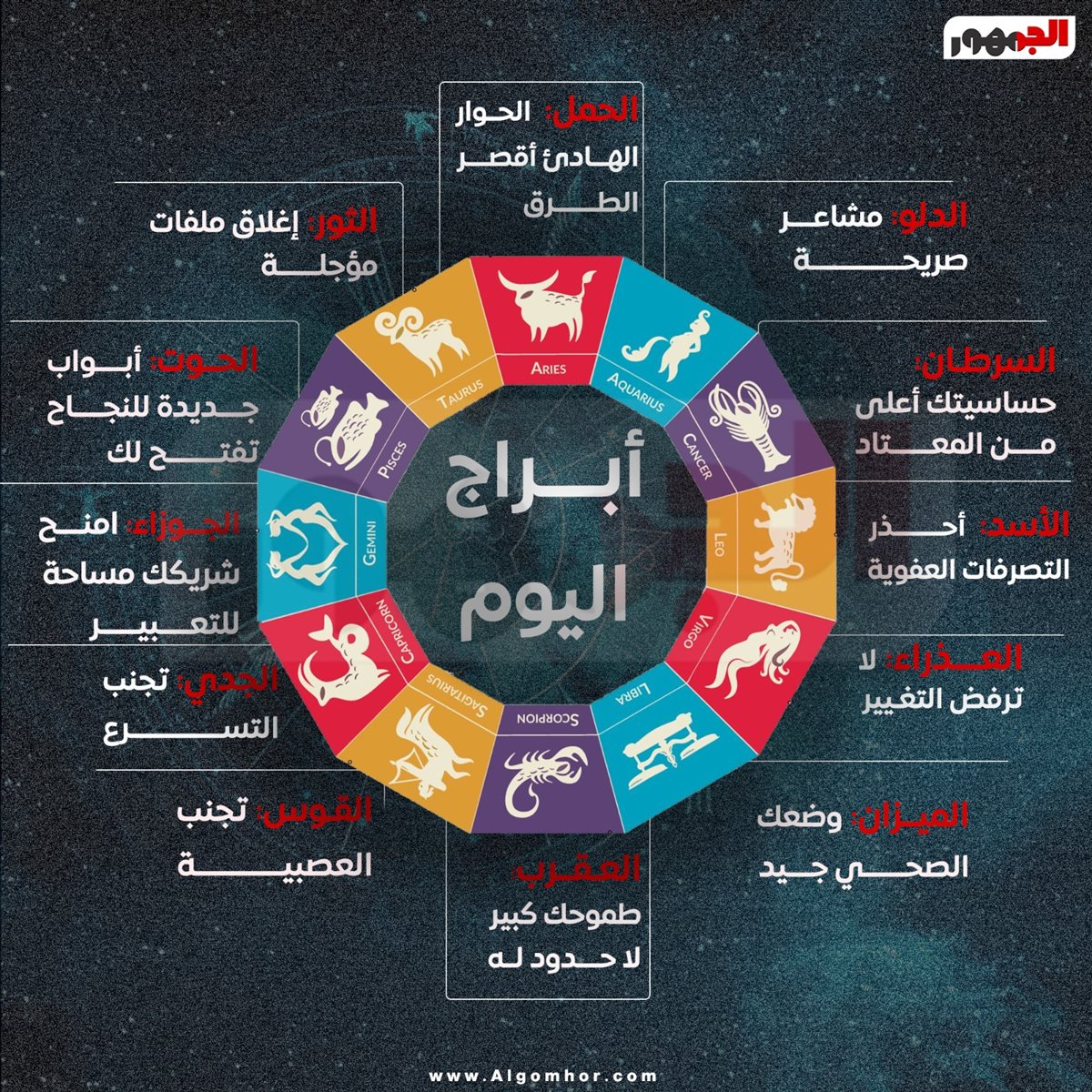 <strong>حظك اليوم الخميس 12 فبراير 2026</strong>