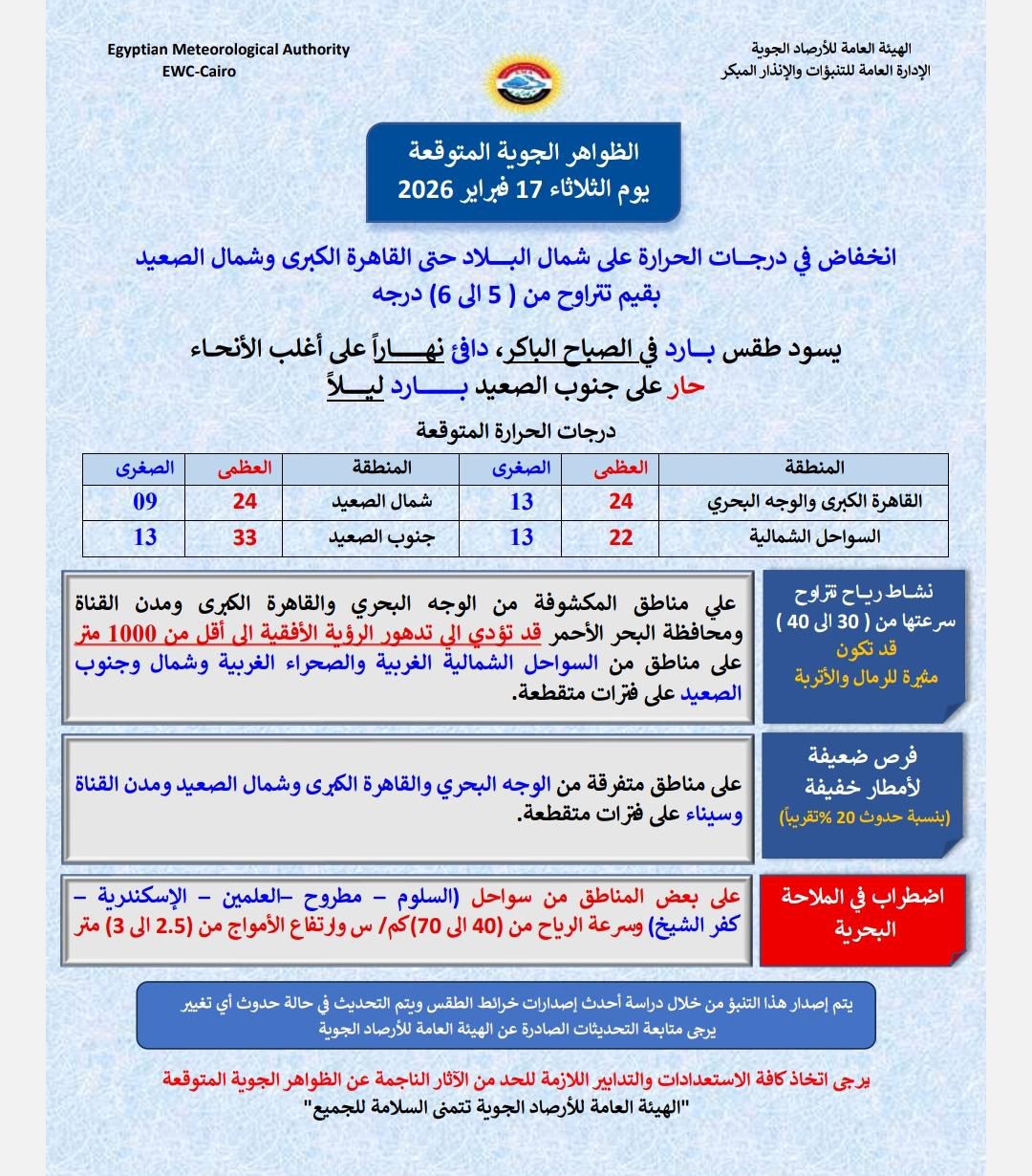 <strong>حالة الطقس غدًا الثلاثاء 17 فبراير 2026</strong>
