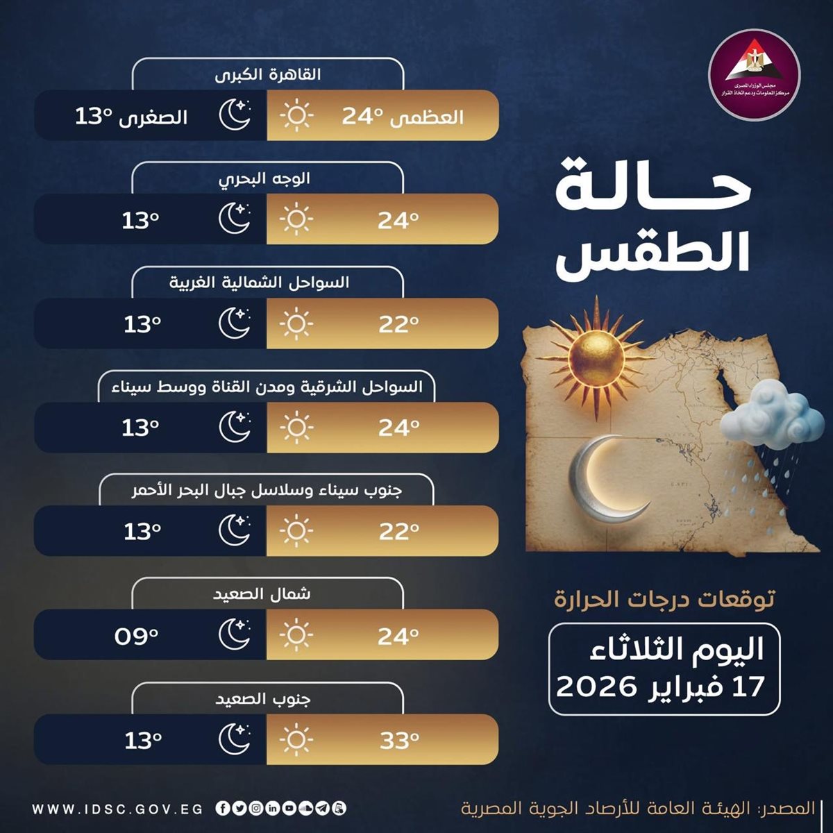حالة الطقس&nbsp;