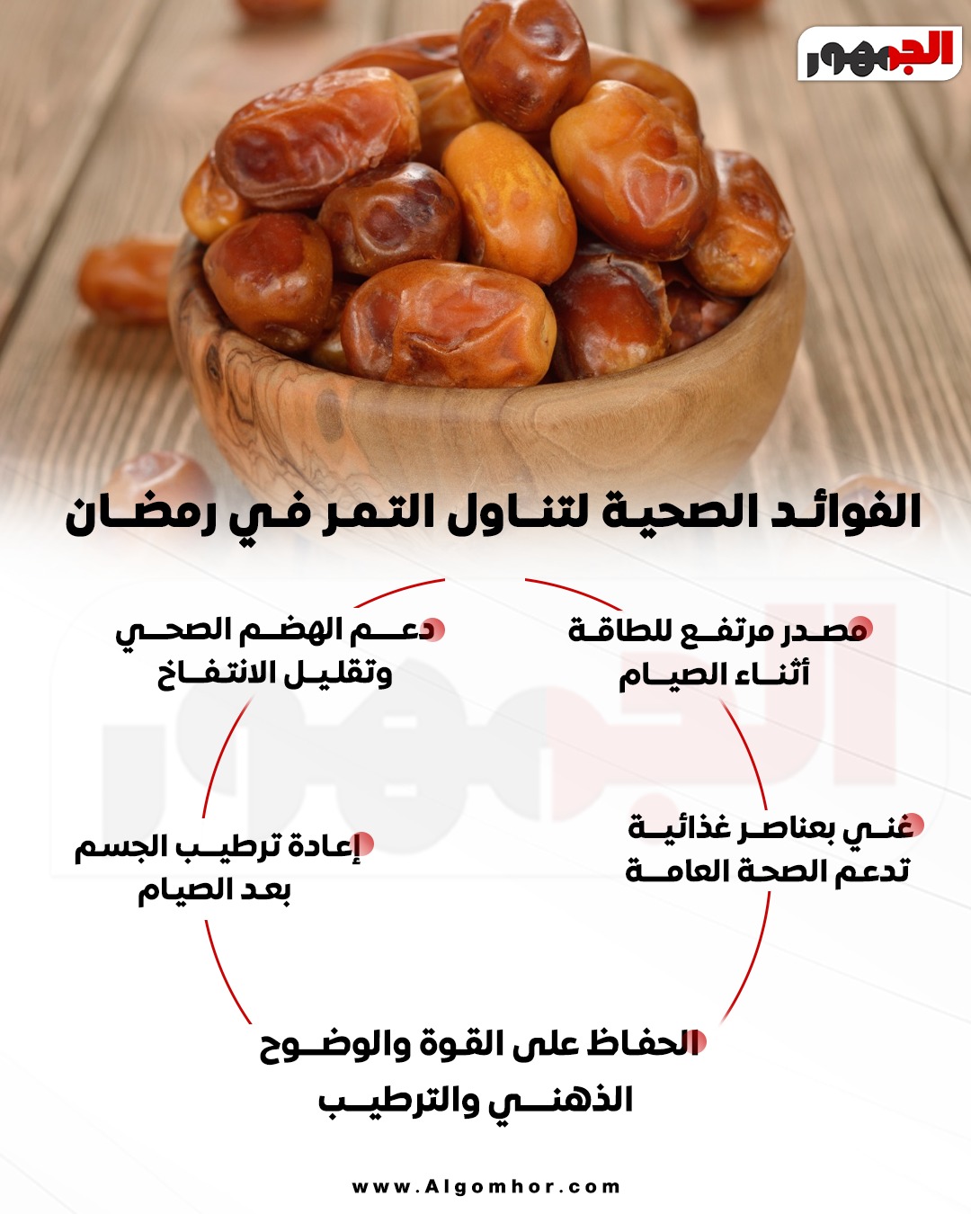 <strong>فوائد التمر&nbsp;</strong>