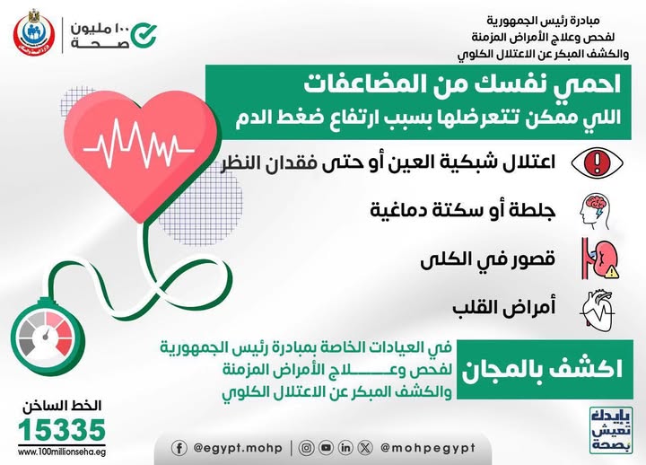 <strong>مبادرة رئيس الجمهورية لفحص وعلاج الأمراض المزمنة </strong>