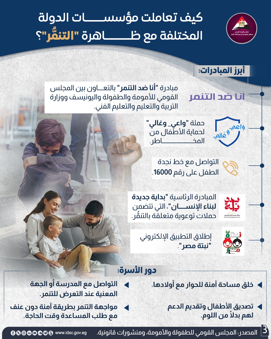 <strong>كيف تعاملت مؤسسات الدولة المختلفة مع ظاهرة 