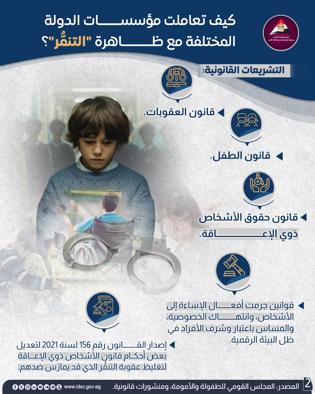 <strong>كيف تعاملت مؤسسات الدولة المختلفة مع ظاهرة 