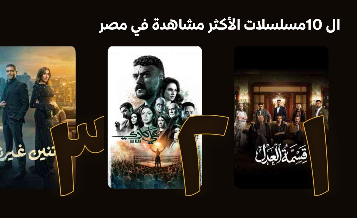 <strong>مسلسل